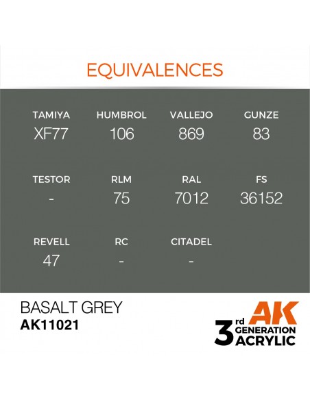 Basalt Grey 17ml 