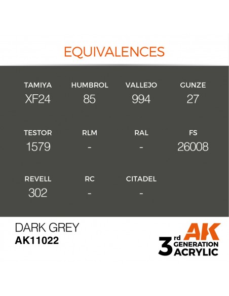 Dark Grey 17ml 