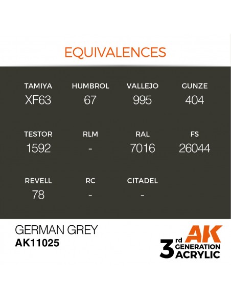 German Grey 17ml 