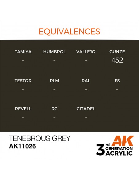 Tenebrous Grey 17ml 