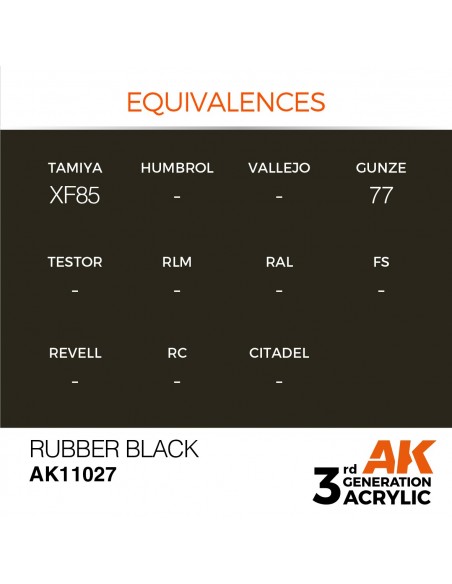 Rubber Black 17ml 