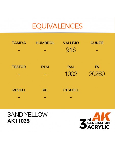 Sand Yellow 17ml 