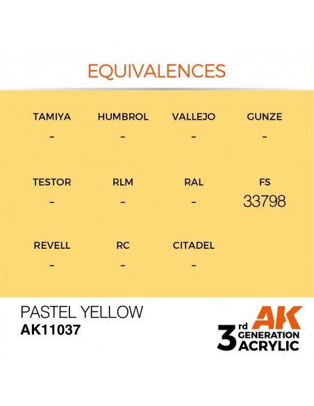 Pastel Yellow 17ml 