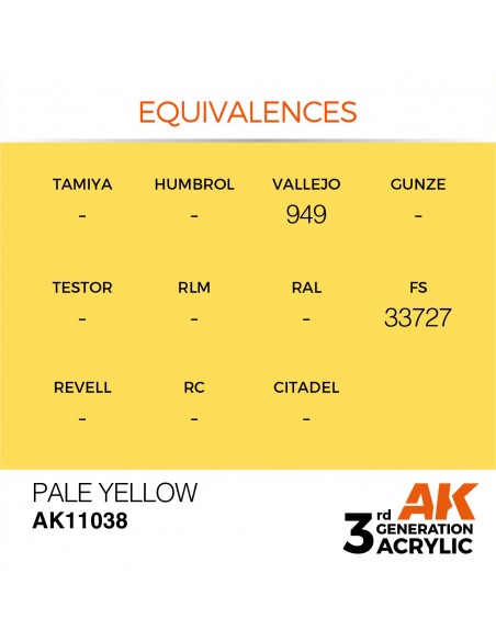 Pale Yellow 17ml 