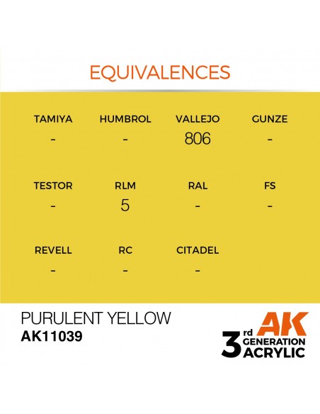 Purulent Yellow 17ml 