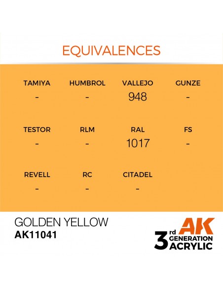 Golden Yellow 17ml 