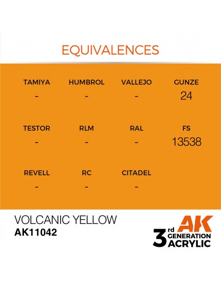 Volcanic Yellow 17ml 