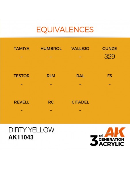 Dirty Yellow 17ml 