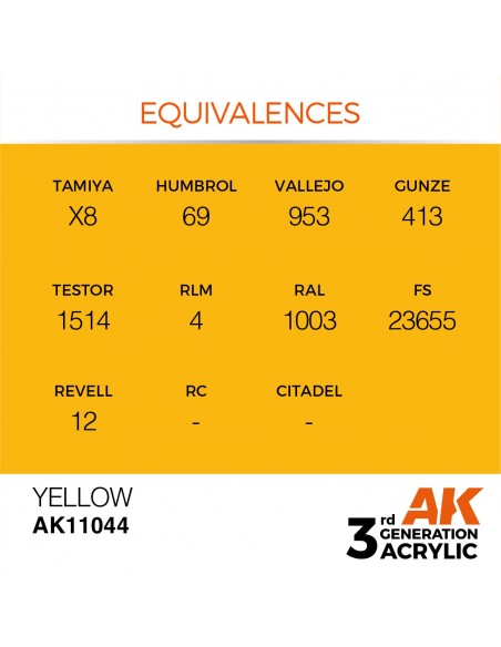 Yellow 17ml 