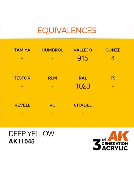 Deep Yellow 17ml 