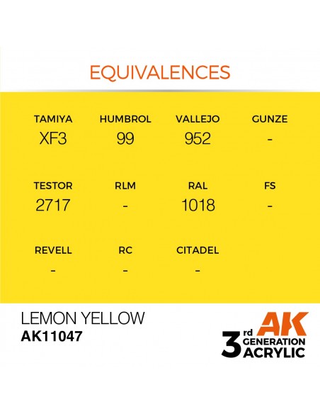 Lemon Yellow 17ml 