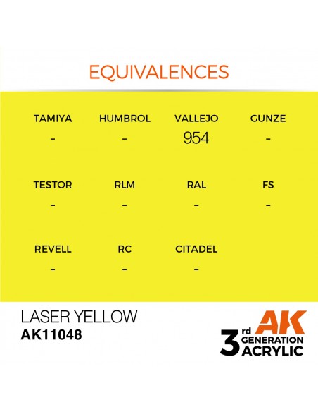 Laser Yellow 17ml 