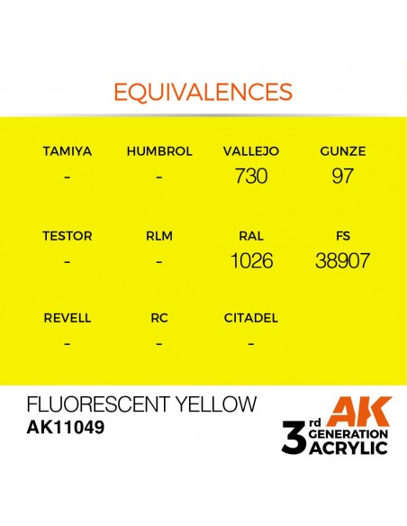 Fluorescent Yellow 17ml 
