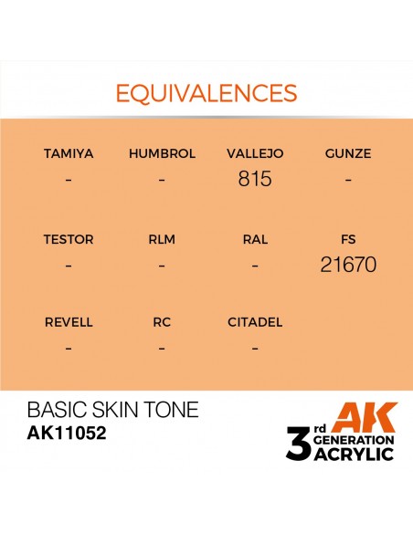Basic Skin Tone 17ml 