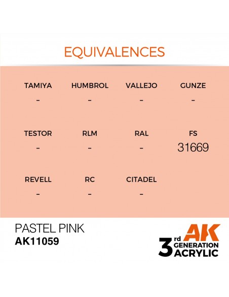 Pastel Pink 17ml 