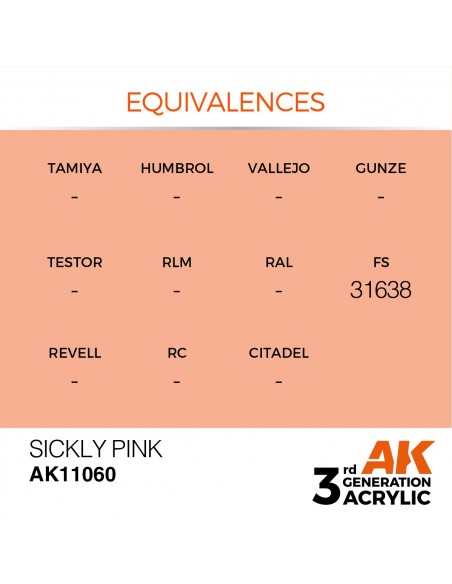 Sickly Pink 17ml 