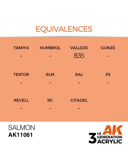 Salmon 17ml 