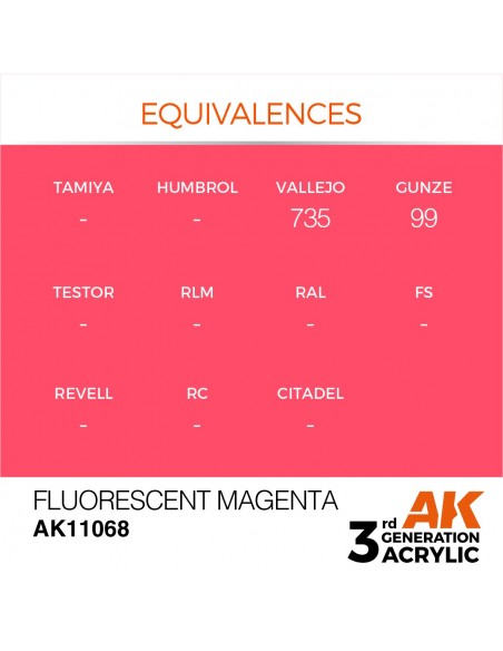 Fluorescent Magenta 17ml 