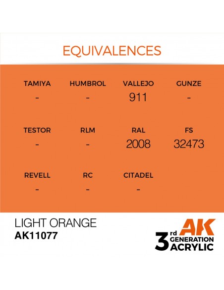 Light Orange 17ml 