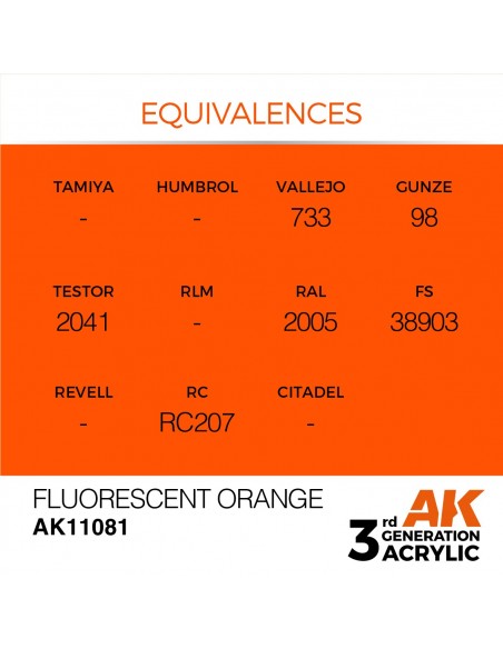Fluorescent Orange 17ml 
