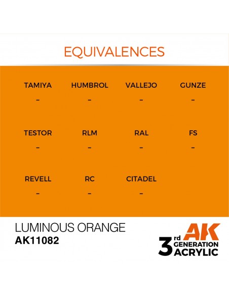 Luminous Orange 17ml 