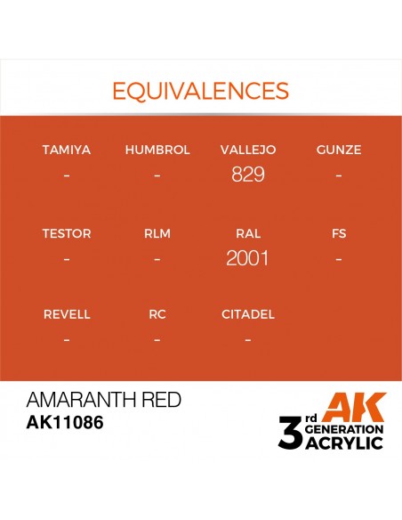 Amaranth Red 17ml 