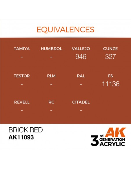 Brick Red 17ml 