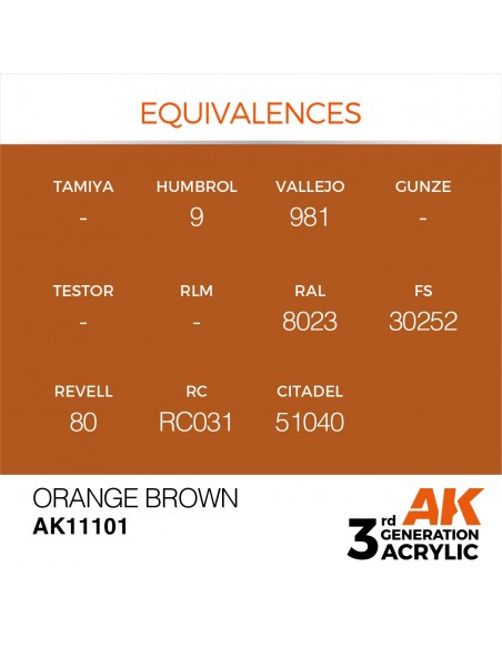 Orange Brown 17ml 