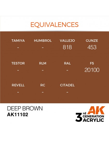 Deep Brown 17ml 
