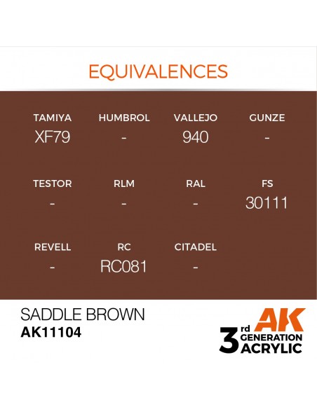 Saddle Brown 17ml 