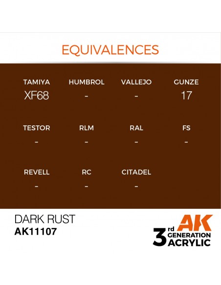 Dark Rust 17ml 