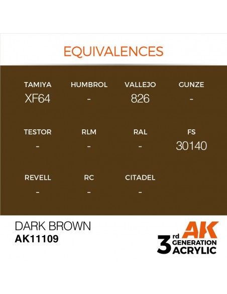 Dark Brown 17ml 
