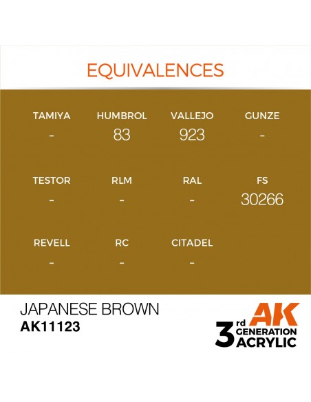 Japanese Brown 17ml 