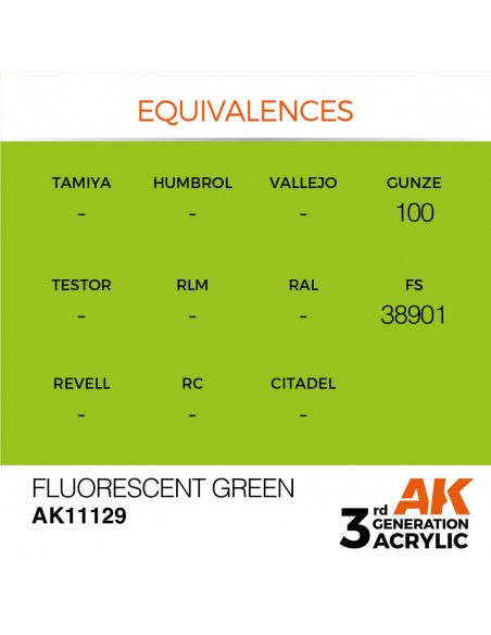 Fluorescent Green 17ml 