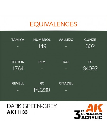 Dark Green-Grey 17ml 