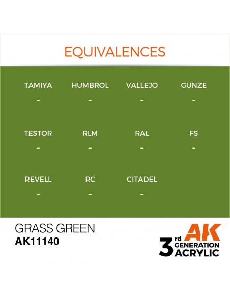 Grass Green 17ml 