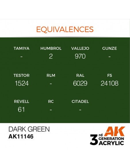 Dark Green 17ml 