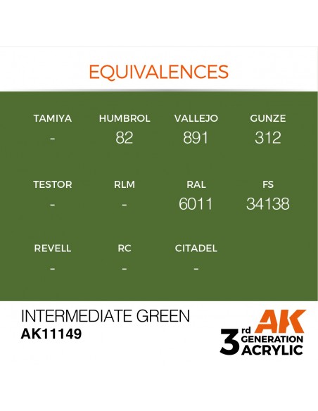 Intermediate Green 17ml 