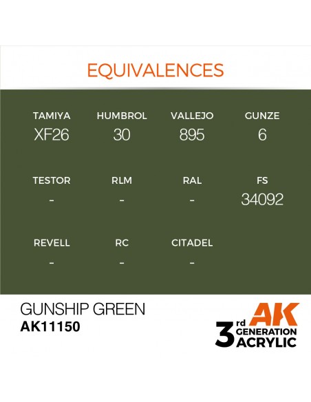 Gunship Green 17ml 