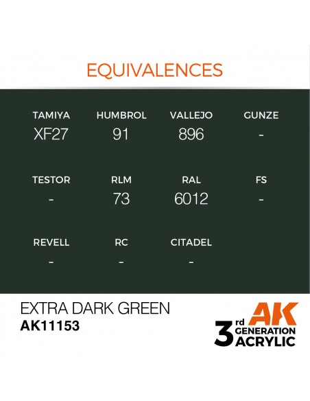 Extra Dark Green 17ml 