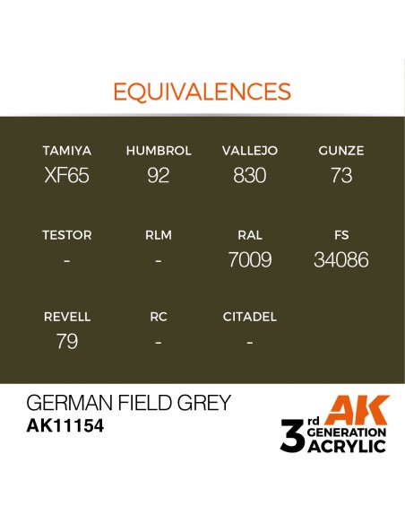 German Field Grey 17ml 