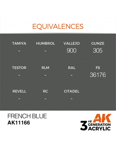 French Blue 17ml 