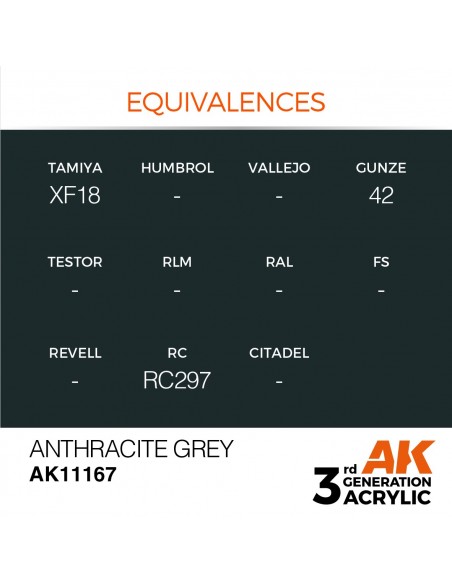 Anthracite Grey 17ml 