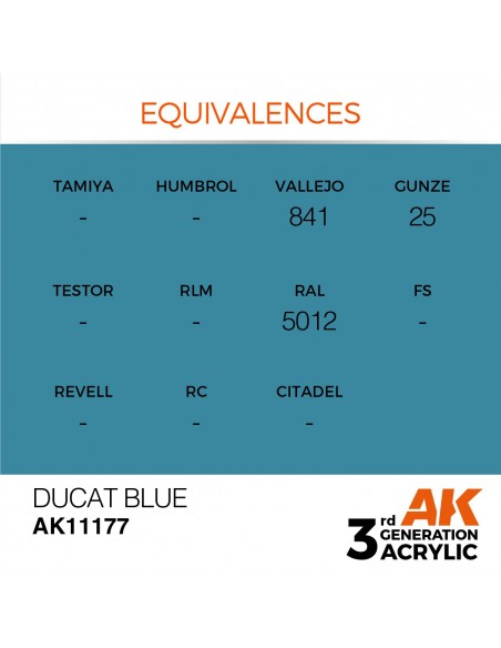 Ducat Blue 17ml 