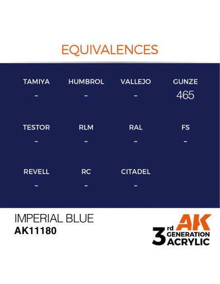 Imperial Blue 17ml 