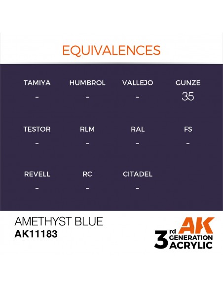 Amethyst Blue 17ml 