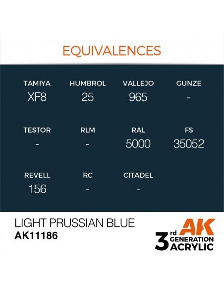 Light Prussian Blue 17ml 