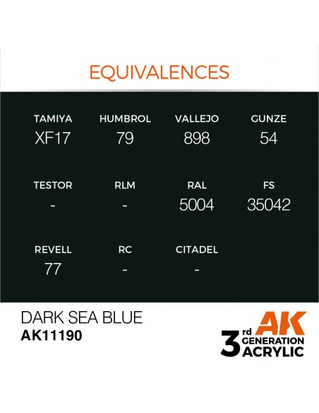 Dark Sea Blue 17ml 