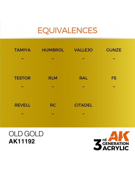 Old Gold 17ml 