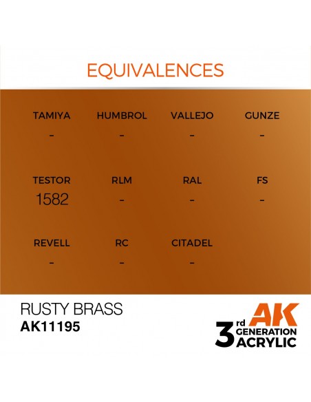 Rusty Brass 17ml 